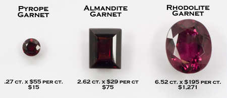 Red Garnets